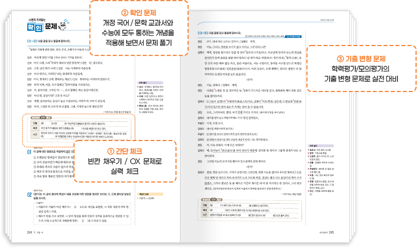 1. 간단 체크: 빈칸 채우기 / OX 문제로 실력 체크, 2. 확인 문제: 개정 국어 / 문학 교과서와 수능에 모두 통하는 개념을 적용해 보면서 문제 풀기, 3. 기출 변형 문제: 학력평가/모의평가의 기출 변형 문제로 실전 대비